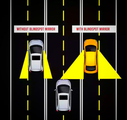 360° Adjustable Car Blind Spot Safety Mirror (Pack of 2)